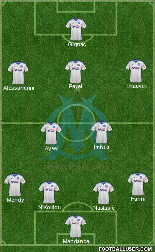 Olympique de Marseille Formation 2015