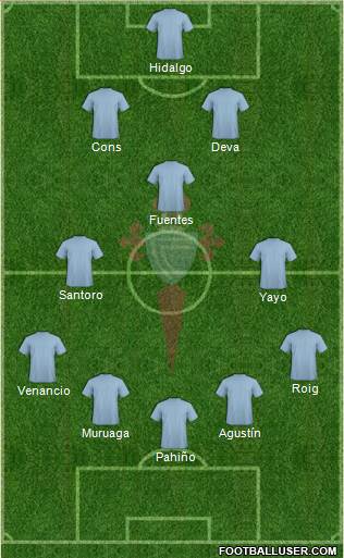 R.C. Celta S.A.D. Formation 2015