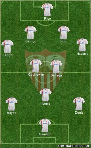Sevilla F.C., S.A.D. Formation 2015