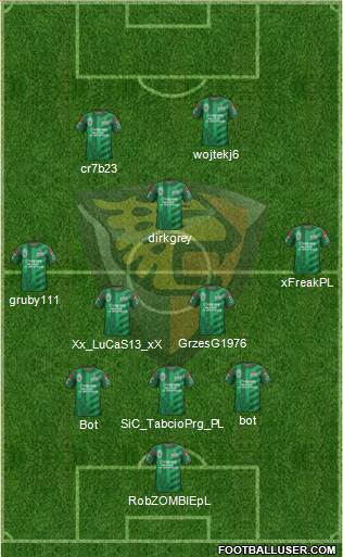 Club Jaguares de Chiapas Formation 2015