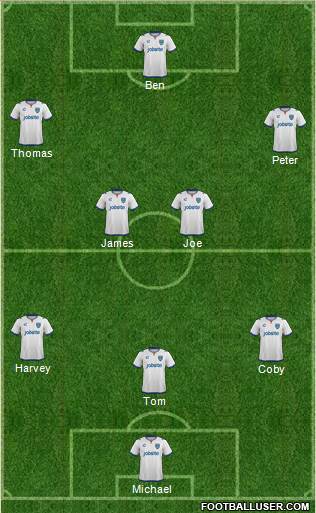 Portsmouth Formation 2015