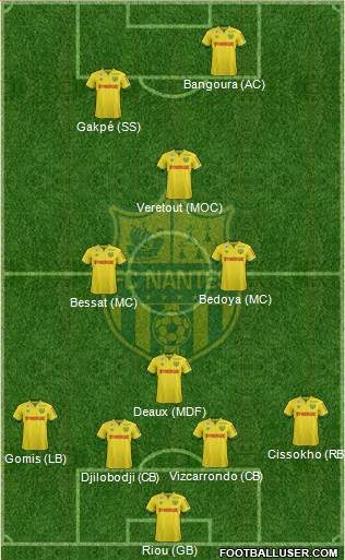 FC Nantes Formation 2015