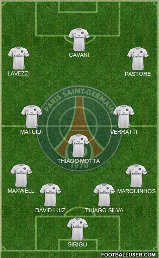 Paris Saint-Germain Formation 2015