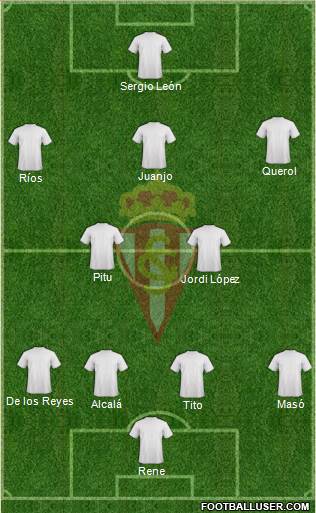 Real Sporting S.A.D. Formation 2015