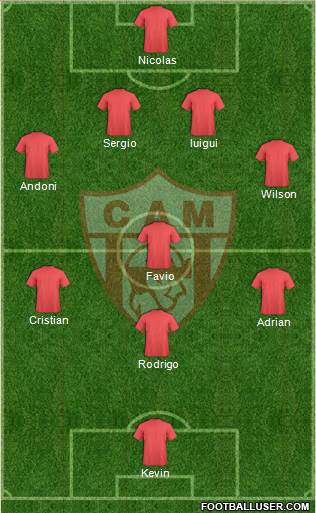 Atlético Minero Formation 2015