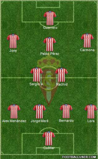 Real Sporting S.A.D. Formation 2015