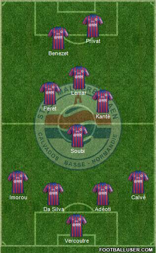 Stade Malherbe Caen Basse-Normandie Formation 2015