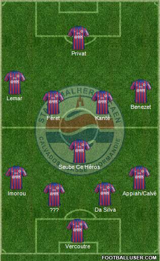 Stade Malherbe Caen Basse-Normandie Formation 2015