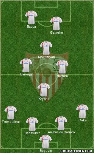 Sevilla F.C., S.A.D. Formation 2015