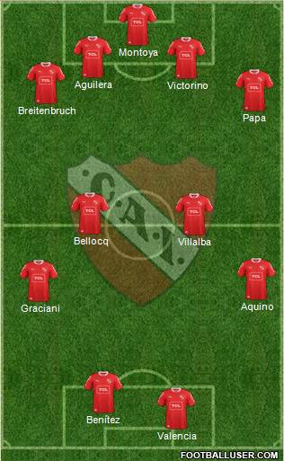 Independiente Formation 2015