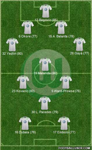 VfL Wolfsburg Formation 2015
