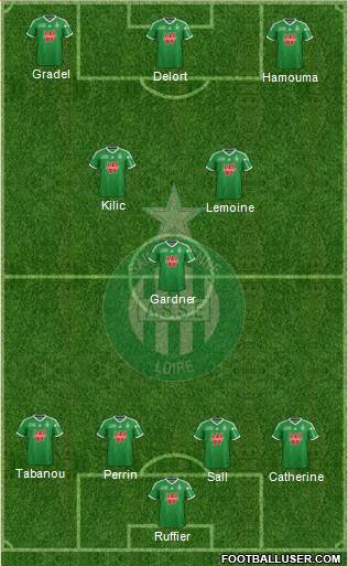 A.S. Saint-Etienne Formation 2015