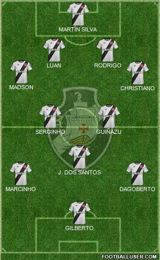 CR Vasco da Gama Formation 2015