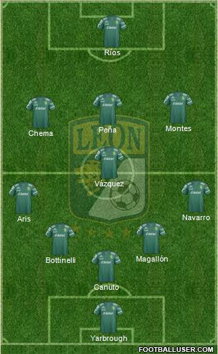Club Deportivo León Formation 2015
