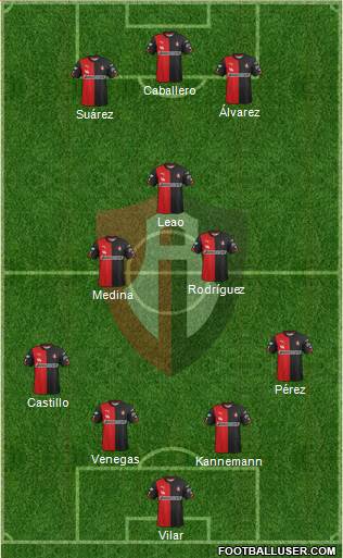 Club Deportivo Atlas Formation 2015