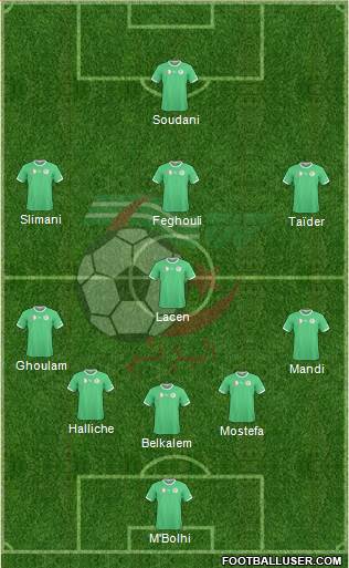 Algeria Formation 2015