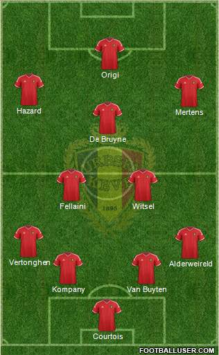 Belgium Formation 2015