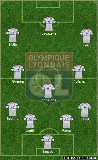 Olympique Lyonnais Formation 2015