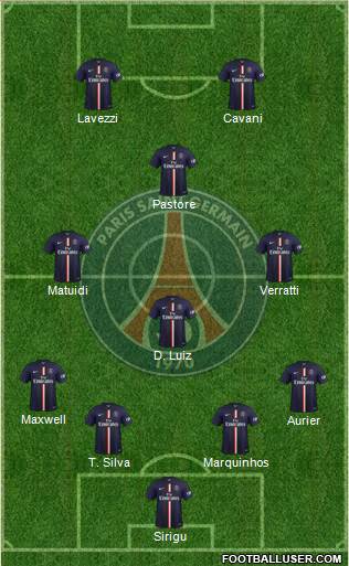Paris Saint-Germain Formation 2015