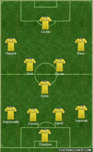 Chelsea Formation 2015