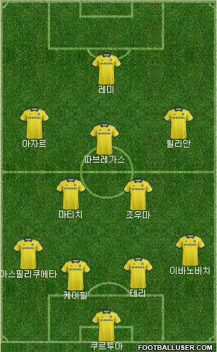 Chelsea Formation 2015