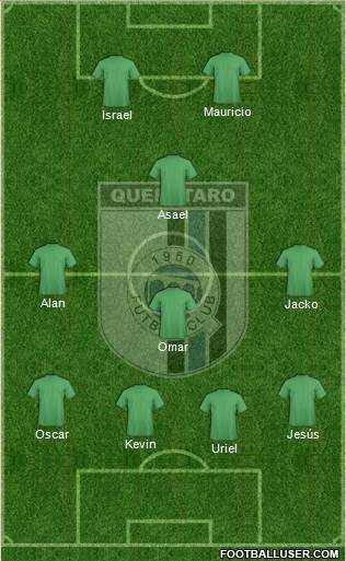 Club de Fútbol Gallos Blancos Formation 2015