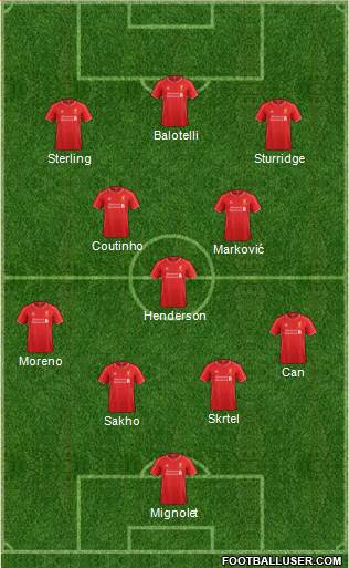 Liverpool Formation 2015