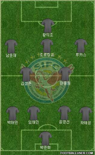 Seongnam Ilhwa Chunma Formation 2015