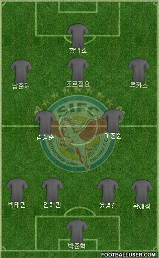 Seongnam Ilhwa Chunma Formation 2015