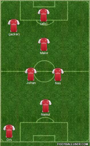 Arsenal Formation 2015