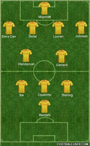 Liverpool Formation 2015