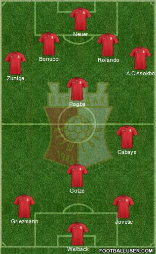 FK Napredak Krusevac Formation 2015