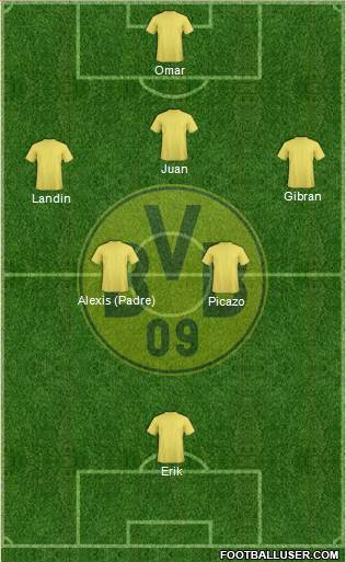 Borussia Dortmund Formation 2015