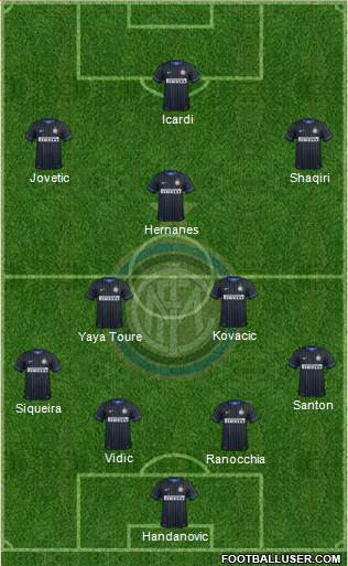 F.C. Internazionale Formation 2015