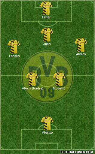 Borussia Dortmund Formation 2015