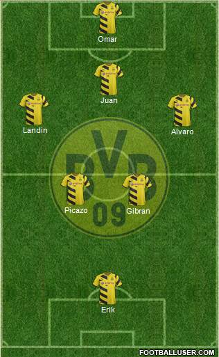 Borussia Dortmund Formation 2015