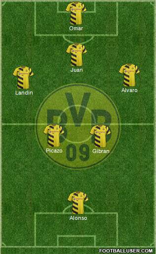 Borussia Dortmund Formation 2015
