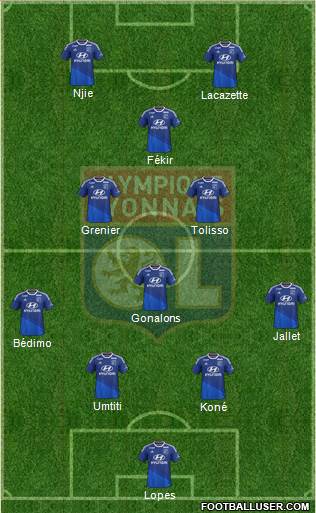 Olympique Lyonnais Formation 2015