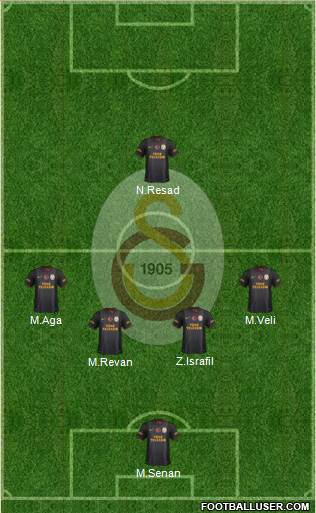 Galatasaray SK Formation 2015
