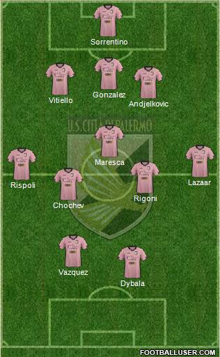 Città di Palermo Formation 2015