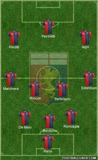 Genoa Formation 2015