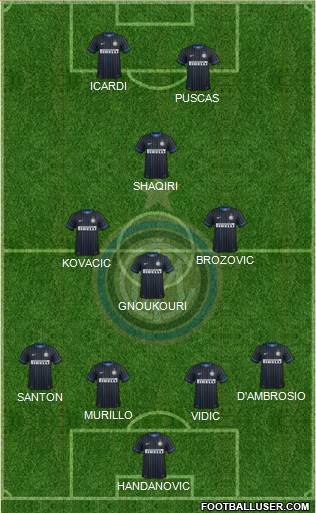 F.C. Internazionale Formation 2015