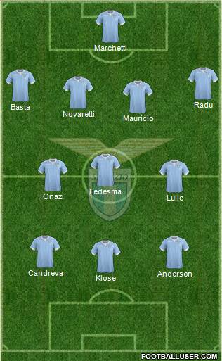 S.S. Lazio Formation 2015