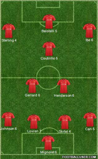 Liverpool Formation 2015