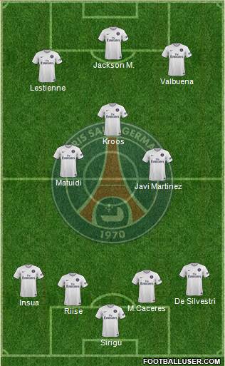 Paris Saint-Germain Formation 2015
