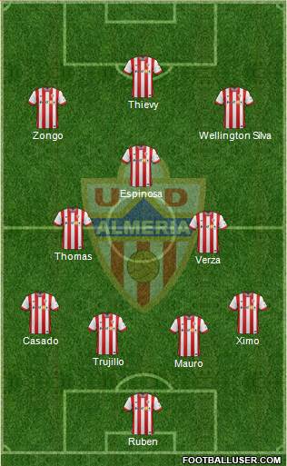 U.D. Almería S.A.D. Formation 2015