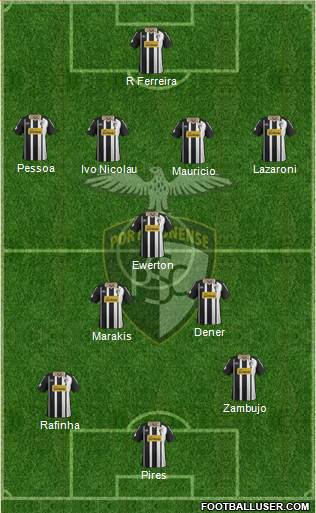 Portimonense Sporting Clube Formation 2015