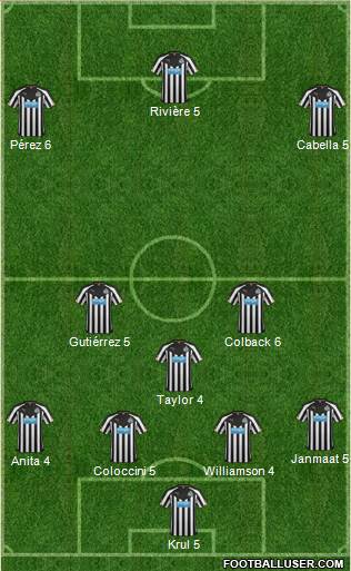 Newcastle United Formation 2015
