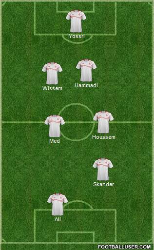 Tunisia Formation 2015