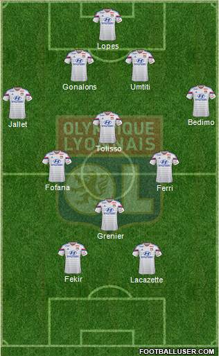 Olympique Lyonnais Formation 2015